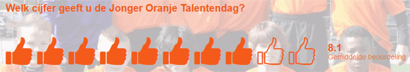 Positieve resultaten uit Jonger Oranje enquête